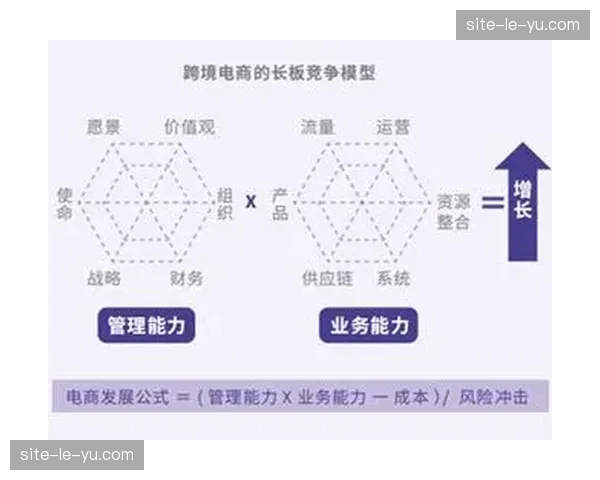 全景慢动作复盘系统 正在成为球星周边消费的高频触发点